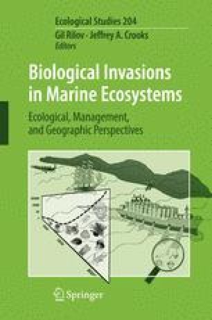 session granske overtro Biological Invasions in Marine Ecosystems | SpringerLink