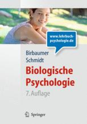 Erregungsbildung Und Erregungsleitung Springerlink