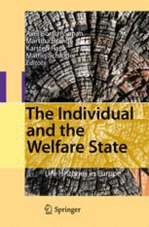 The Individual and the Welfare State