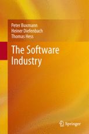 Economic Principles in the Software Industry | SpringerLink