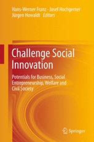 Social Innovation Theories: Can Theory Catch Up With Practice? | SpringerLink Social Innovation Theories: Can Theory Catch Up With Practice? | SpringerLink