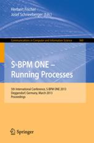 Strategic Business Process Analysis A Procedure Model To - 