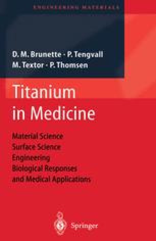 Titanium For Medical Applications Springerlink