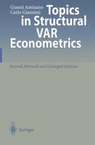 Impulse Response Analysis And Forecast Error Variance