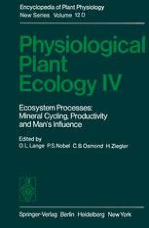 Productivity Of Tropical Forests And Tropical Woodlands - 