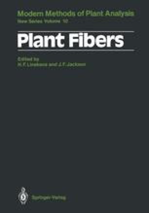 Measuring B Glucan Deposition In Plant Cell Walls Springerlink