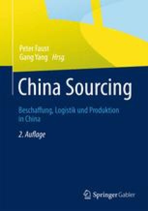 Praxisbeispiele China Sourcing Und Wertschopfung In China Kompetenz Chinesischer Lieferanten Springerlink
