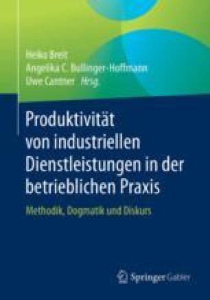 Industrielle Dienstleistung Und Die Neue Produktivitatskultur Springerlink