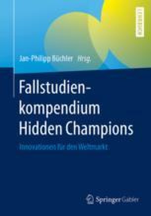 Fallstudienkompendium Hidden Champions | SpringerLink