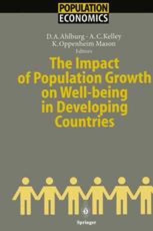 Population Growth And Poverty Springerlink
