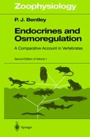 The Vertebrate Endocrine System | SpringerLink