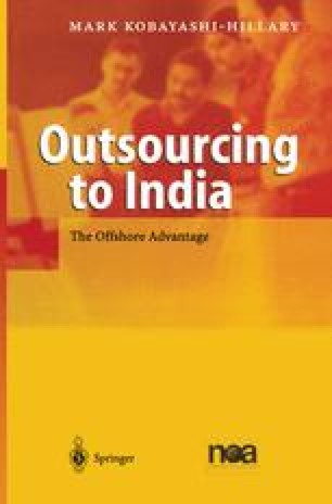 Outsourcing Objectives Springerlink
