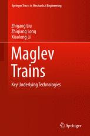 maglev trains