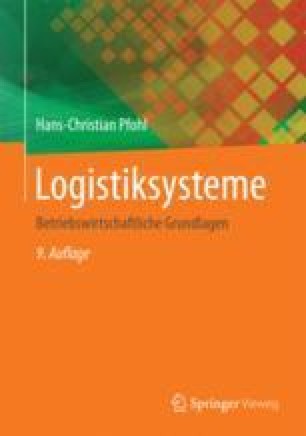 Dienstleistungsfunktionen Der Logistikunternehmen Springerlink