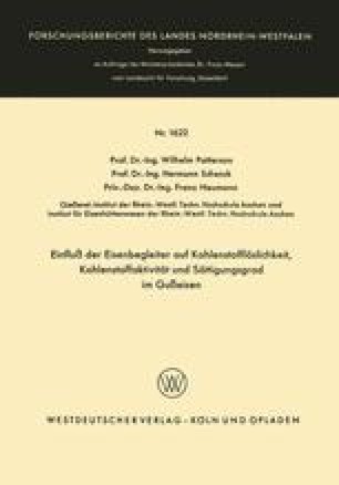 download the dear download the dear purchase a theme in german