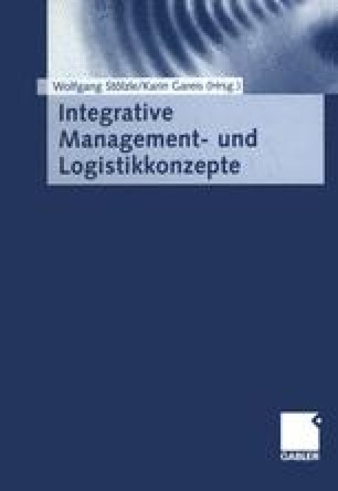 Distributionsmanagement Gestaltung Internationaler Logistiksysteme Springerlink