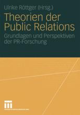 Zur Rolle Von Marketing Und Public Relations In Der -