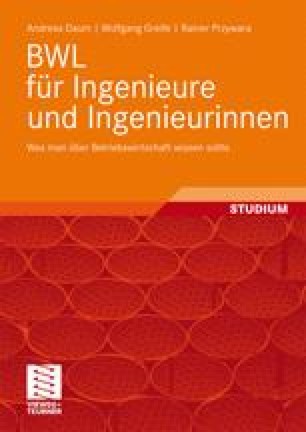 Investition Und Finanzierung Springerlink