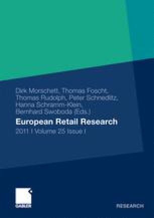 The retail business market research handbook 2008