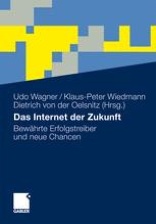 Erfolgsfaktoren Der Markenfuhrung Im Zeitalter Sozialer Medien Springerlink