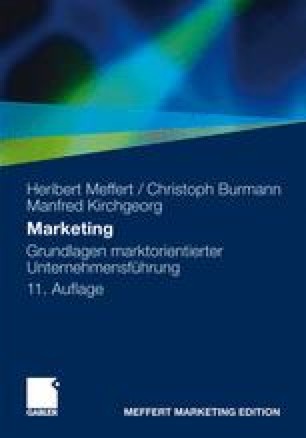 Grundlagen Des Marketing Springerlink