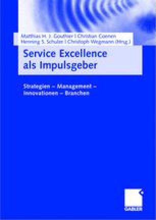 Positives Personalmanagement In Wissensintensiven - 