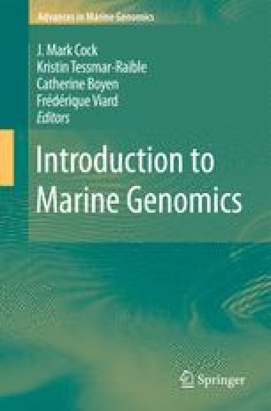 Genomic Approaches In Aquaculture And Fisheries Springerlink