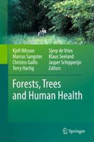 Nature-Based Therapeutic Interventions | SpringerLink