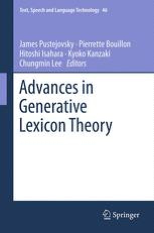 Advances In Generative Lexicon Theory Springerlink