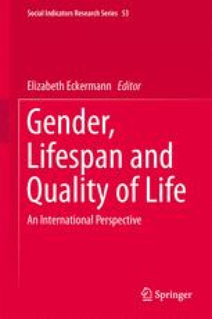 Gender Role Attitudes, Family Formation and Well-being in Ireland