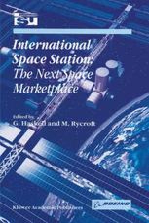 space station customer management software