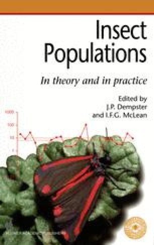 Resource Limitation Of Populations And Ceiling Models Springerlink