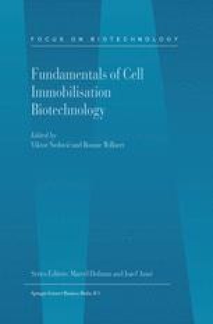 Microcarriers For Animal Cell Culture Springerlink