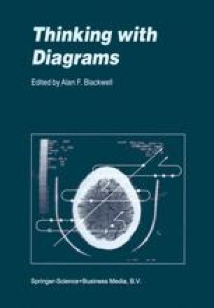 Thinking With Diagrams In Architectural Design Springerlink