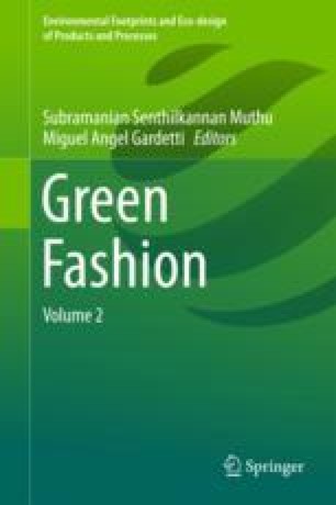 Relationship Marketing in Green Fashion—A Case Study of hessnatur ...