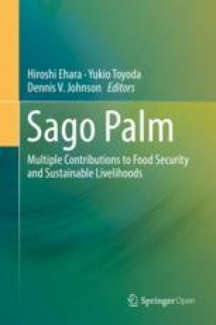 Acid Modification Of Sago Hampas For Industrial Purposes Springerlink