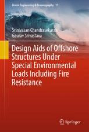 Fire Safety In Offshore Structures Springerlink
