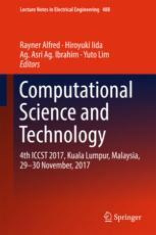 Sentiment Analysis Of Malay Social Media Text Springerlink