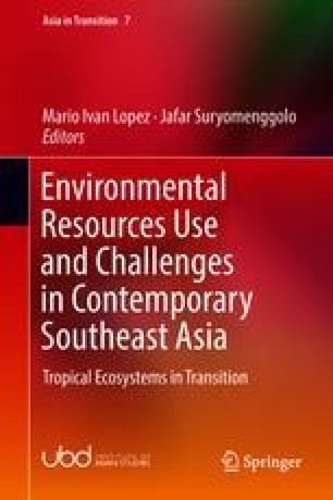Indonesian Peatland Functions Initiated Peatland