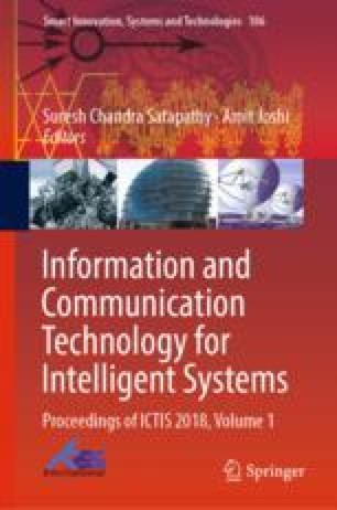 intelligent communication systems technology