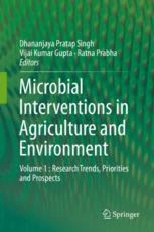 Plant Growth Promoting Rhizobacteria Pgpr And Fungi Pgpf Potential Biological Control Agents Of Diseases And Pests Springerlink