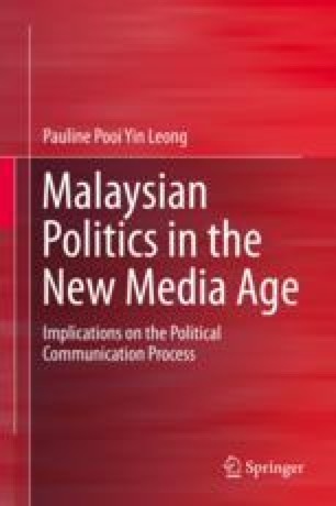 Election Campaigns And New Media In Malaysia Springerlink