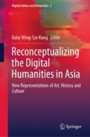 Reconceptualization Of Historical Reality The Dōjin Game San Guo Zhi Jiang Wei Zhuan Springerlink Reconceptualization Of Historical Reality The Dōjin Game San Guo Zhi Jiang Wei Zhuan Springerlink
