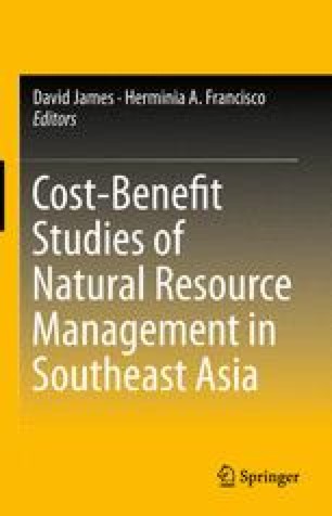 Principles and Practice of Cost–Benefit Analysis | SpringerLink