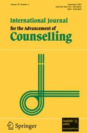 Barrett Lennard Relationship Inventory Pdf