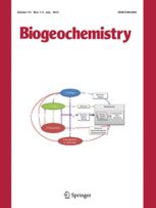 Denitrification Measurements In Aquatic Sediments A - 