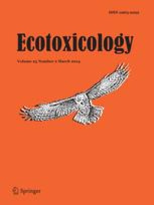 Impacts Of A Neonicotinoid Neonicotinoidpyrethroid Premix