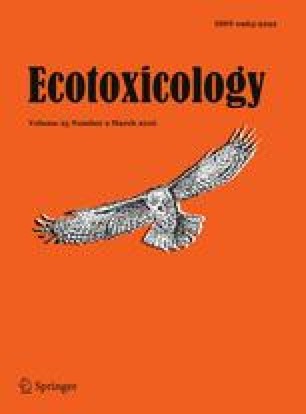 The Effects Of Copper Pyrithione An Antifouling Agent On