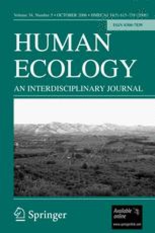 Chicago ecology essay human original paperback theoretical 08 image