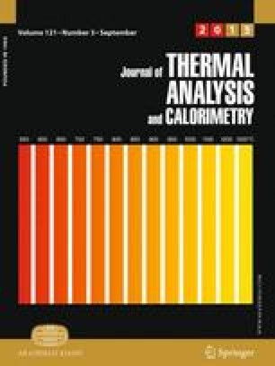 application of isothermal titration calorimetry for evaluation